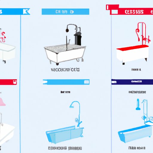 A Guide to Choosing the Right Bathroom Fixtures