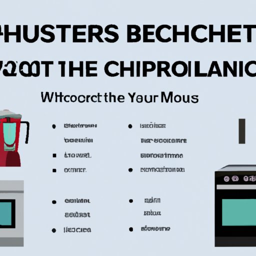 A Guide to Choosing the Right Kitchen Appliance for Your Home