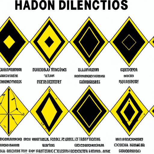 A Guide to Recognizing and Interpreting Yellow and Black Diamond Shaped Signs