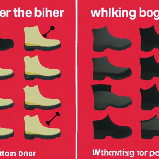 How Blundstones Compare to Other Hiking Footwear 