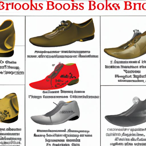 History of Brooks Shoes and How They Have Evolved Over the Years