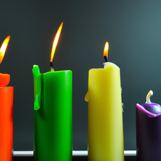 Types of Candles to Avoid