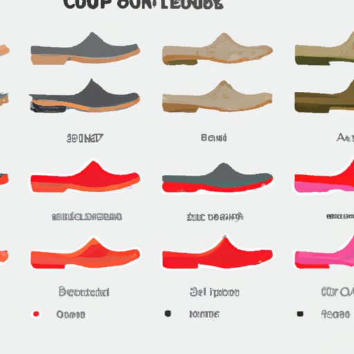 Comparing Different Types of Crocs Closed Toe Shoes