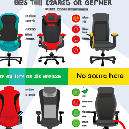 Pros and Cons of Different Types of Gaming Chairs