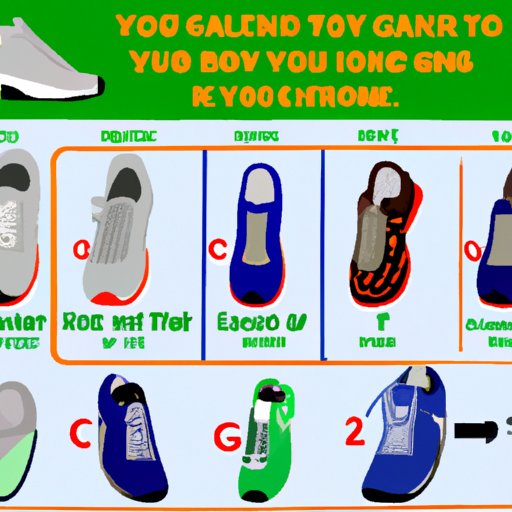 How to Choose the Right Golf Shoes for Your Game