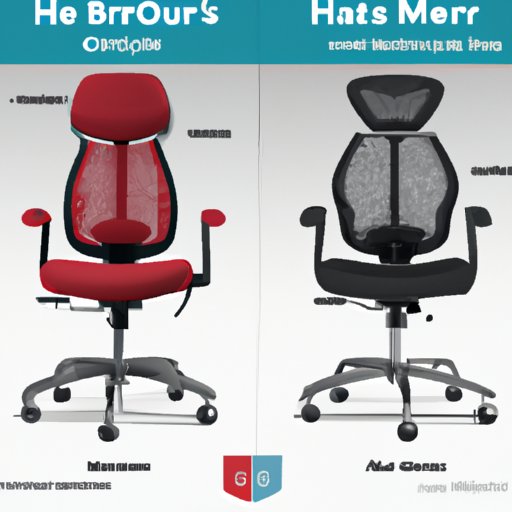 A Comparison of Herman Miller Chairs vs Other Office Chair Brands