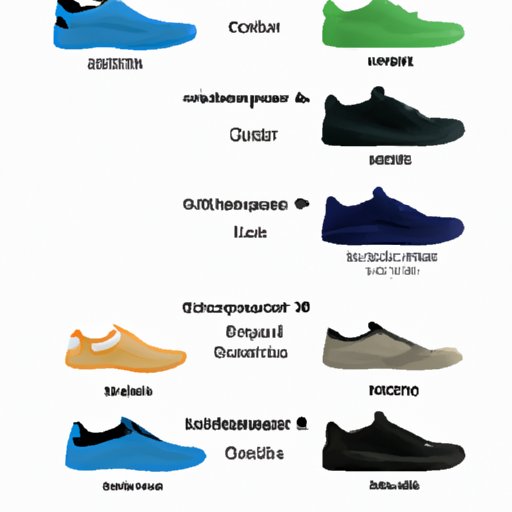 How Cloud Shoes Compare to Other Popular Brands