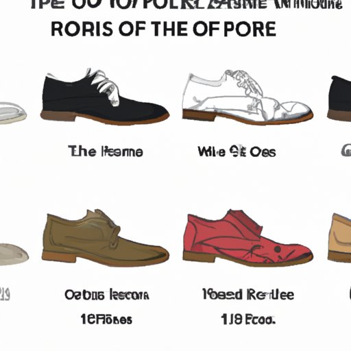 Exploring the Evolution of Footwear: How Shoes Have Changed Over Time