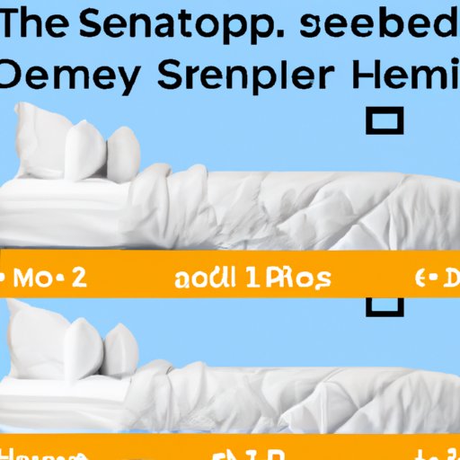 A Reddit Analysis: The Pros and Cons of Investing in a Sleep Number Bed