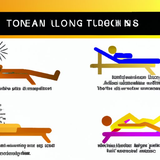 The Dangers of Tanning Bed Use: A Comprehensive Look