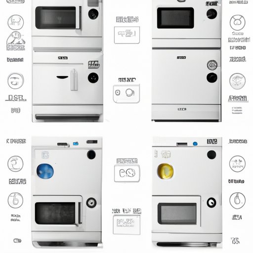 Pros and Cons of Washer Dryer Combos
