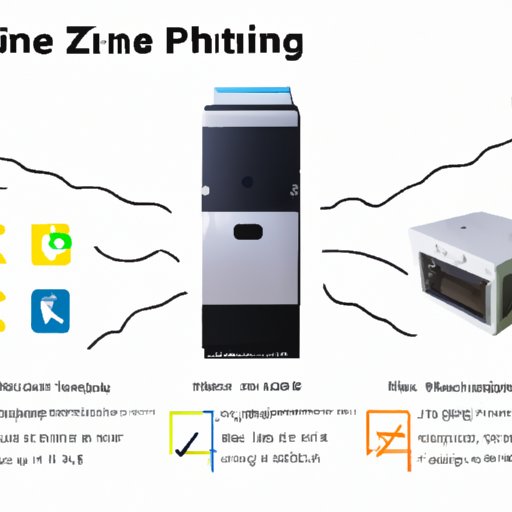 Common Questions Answered About Zline Appliances
