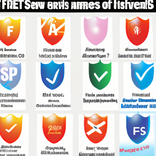 A Comparison of the Most Popular Free Antivirus Software Programs