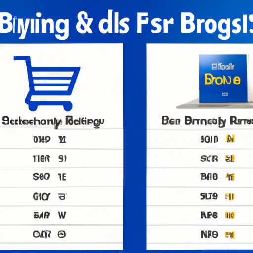Comparing the Cost Savings of Shopping at Best Buy with Free Shipping