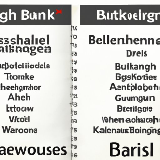 Comparison of the Most Popular German to English Translators