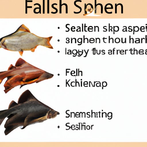 Types of Fish Skin Considered Safe for Dogs