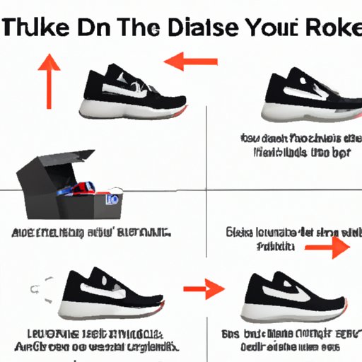 A Guide to Returning Nike Shoes Bought at an Outlet