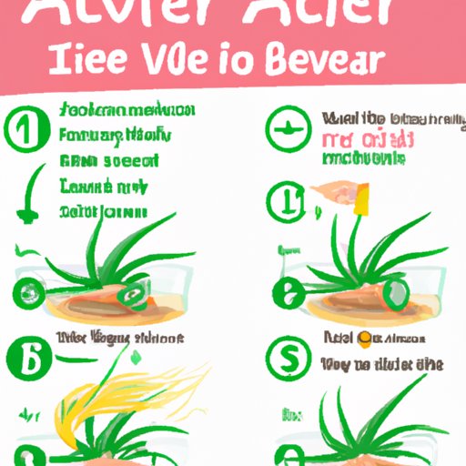 How to Use Aloe Vera Gel on Your Hair Everyday