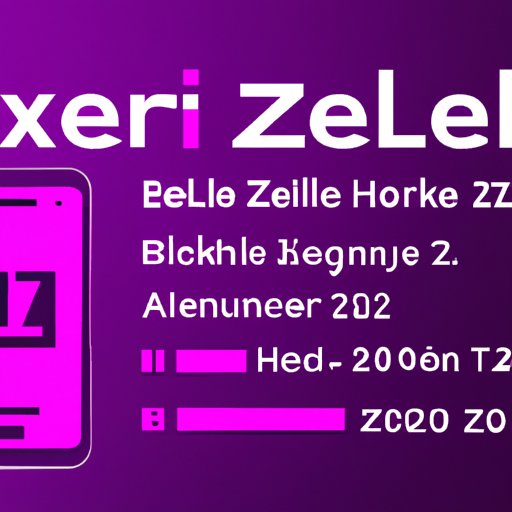 Exploring the Potential of Zelle Account Hacking with Phone Numbers