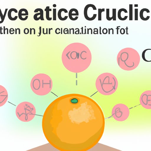 The Role of Vitamin C in Treating Acne