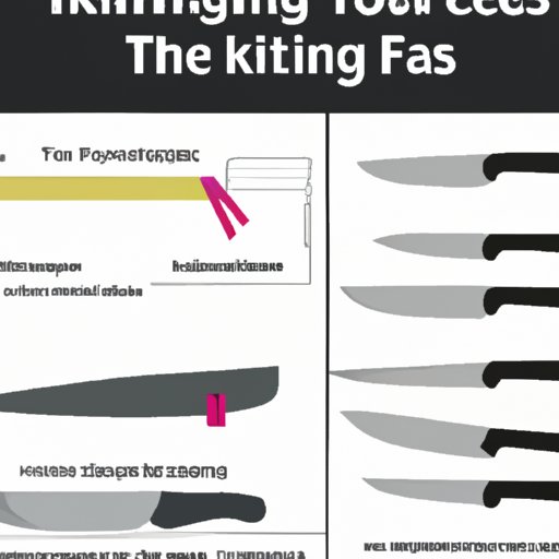 A Comprehensive Guide to Packing Knives for International Flights