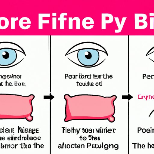 A Comprehensive Guide to Understanding the Link Between Farting on a Pillow and Pink Eye