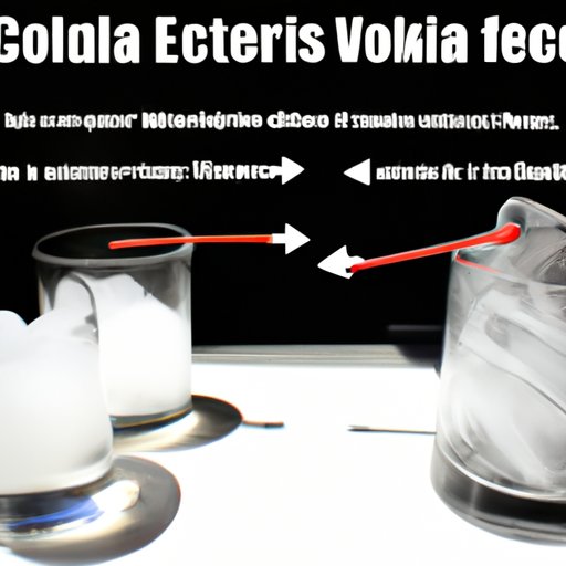 Exploring the Pros and Cons of Freezing Vodka