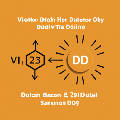 An Overview of the Potential Risks of Taking Vitamin D and D3 Together