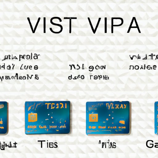 Tips for Making the Most of Your Visa Gift Card on the Web