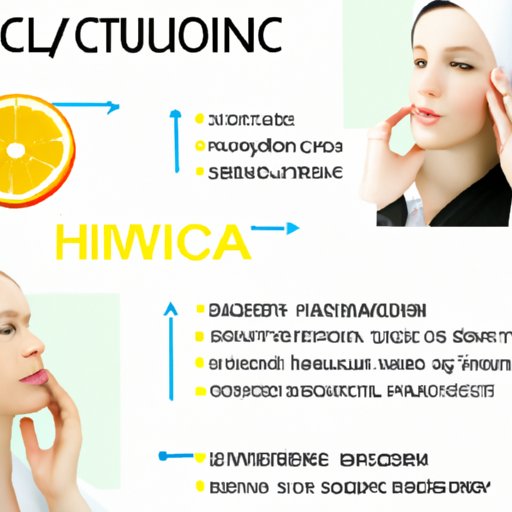 Understanding the Skin Benefits of Hyaluronic Acid and Vitamin C