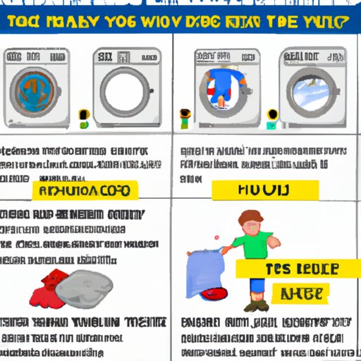 What You Need to Know About Washing Hey Dudes in the Washing Machine