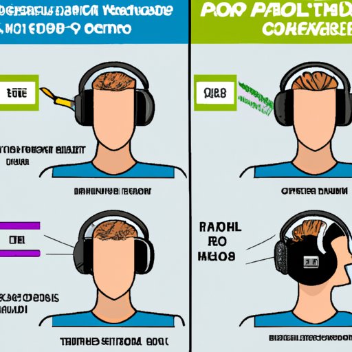 Pros and Cons of Wearing Headphones While Driving