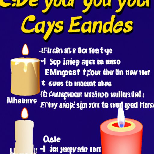 Recommendations for Safe Candle Use