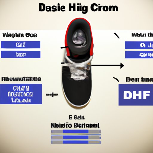 A Guide to Finding the Right Size for Your DC Shoes