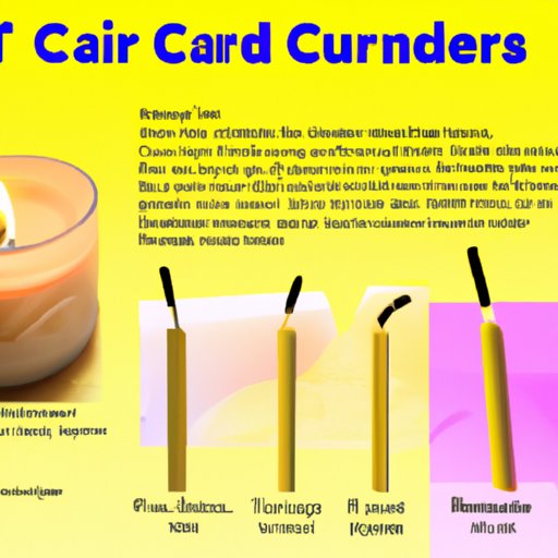 A Guide to Understanding How Ear Candles Work to Clear Clogged Ears