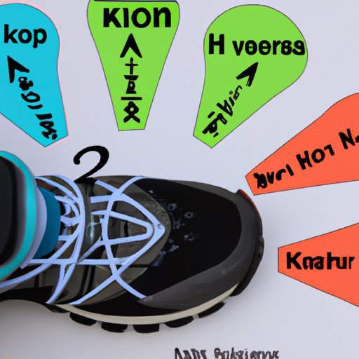 How to Find the Right Size for Your Feet with Hoka Shoes