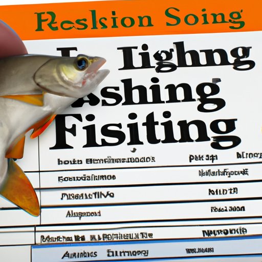 An Overview of State Regulations for Fishing Licenses