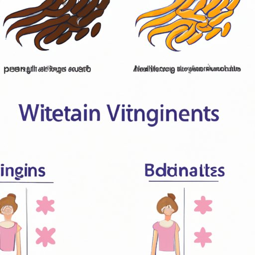 How Prenatal Vitamins Help Stimulate Hair Growth