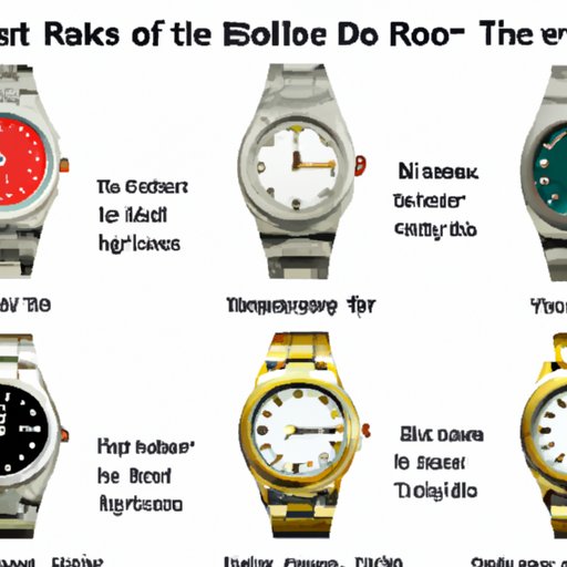 Comparing Rolex Watches to Other Luxury Brands in Terms of Resale Value