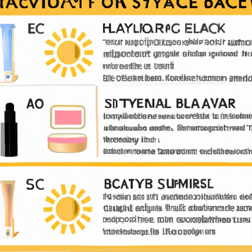 A Comprehensive Guide to Layering Sunscreen and Makeup for Maximum Protection