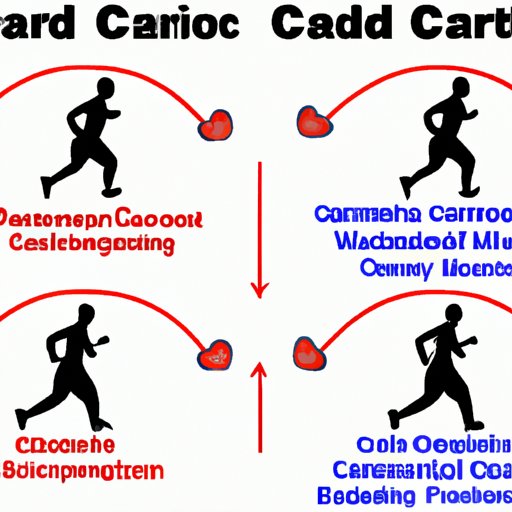 Comparing Cardio to Other Forms of Exercise for Weight Loss