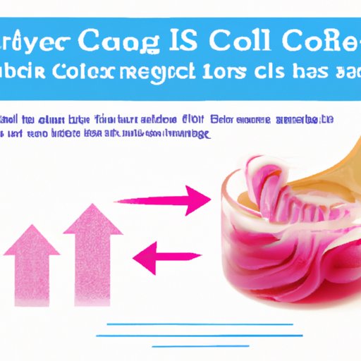Exploring the Role of Collagen in Hair Loss Prevention