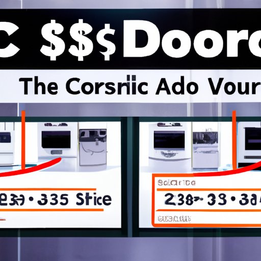 How to Save Time and Money on Appliances by Shopping at Costco