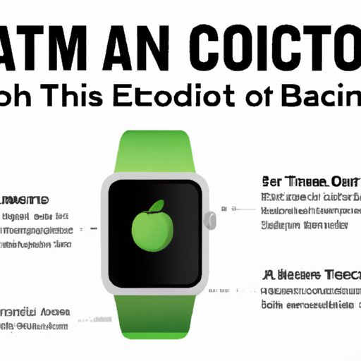 Uncovering the Truth About eCoatm and Apple Watches
