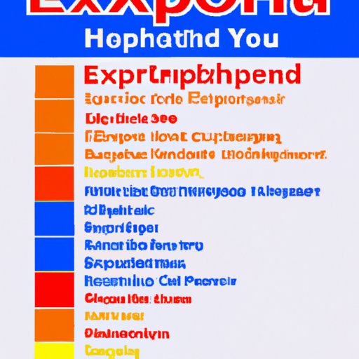 A Guide to Finding Your Exercise Endorphin High