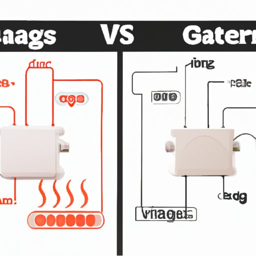 Comparison of Heating Systems: Gas vs. Electric