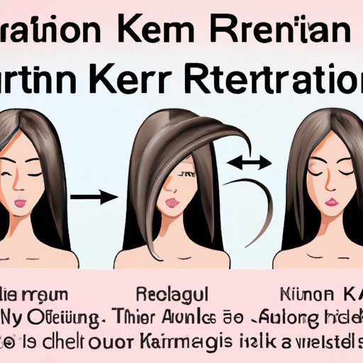 Protecting Your Hair from Damage: Understanding the Benefits and Risks of Keratin Treatments