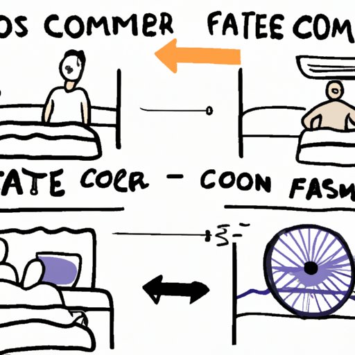 Exploring the Pros and Cons of Sleeping Under a Fan for Congestion