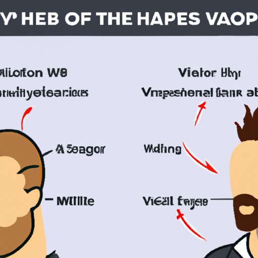 How Vaping May Impact Hair Loss: A Comprehensive Guide