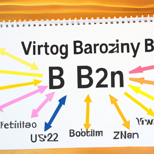 Examining the Role of Vitamin B12 in Boosting Energy Levels